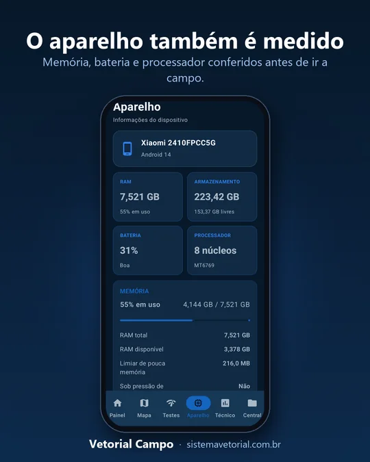 Tela Aparelho: modelo, versão do Android, memória, armazenamento, bateria e processador