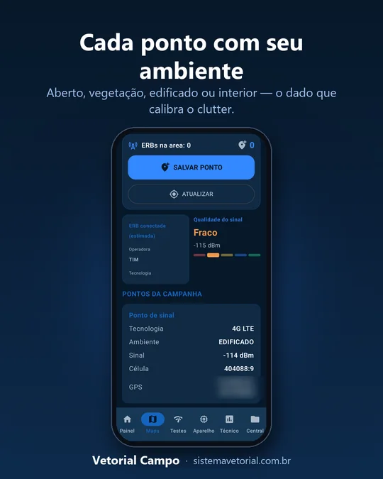 Tela Pontos da campanha: ponto de sinal com tecnologia, ambiente Edificado, sinal e célula